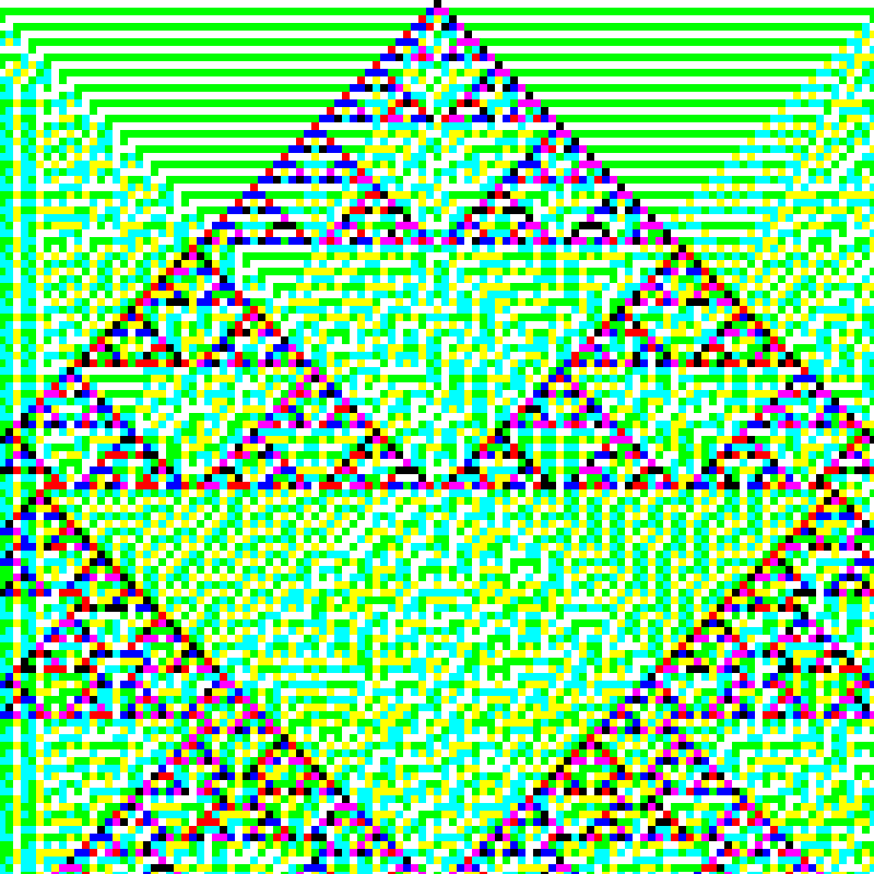 RGB Elementary Cellular Automaton #766 static token preview