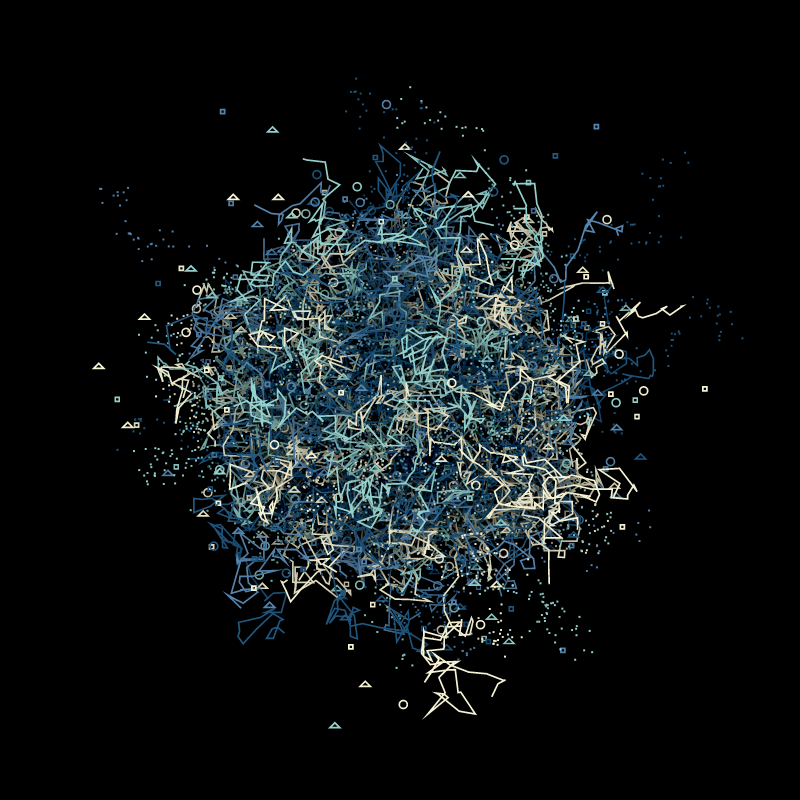 Beauty in chaos #8 static token preview