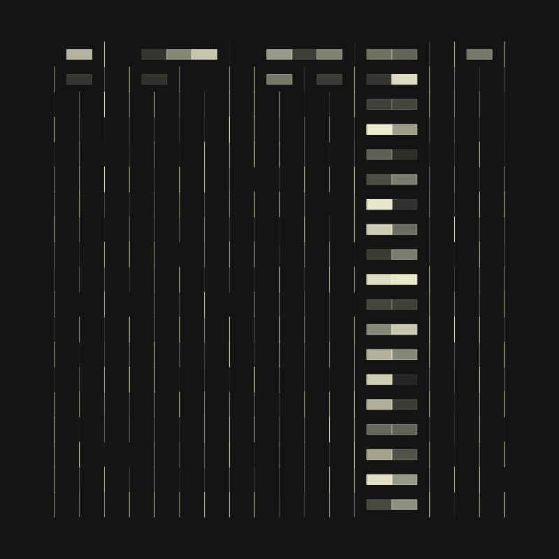 SOUTHERN BLOT #13 static token preview