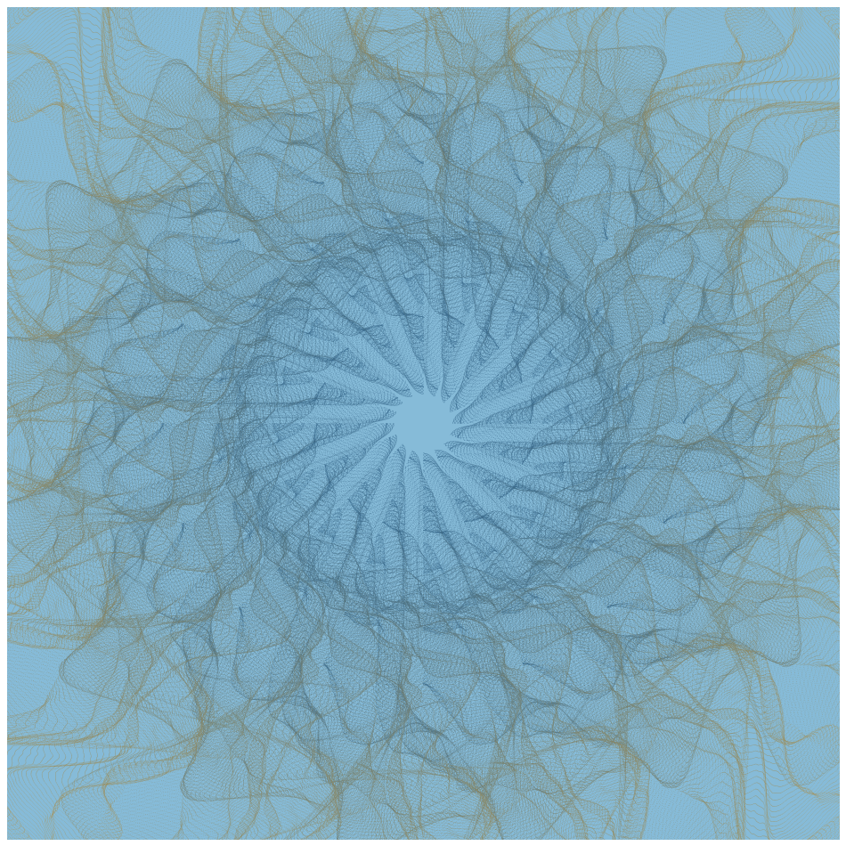Gravitational Noise #11 static token preview