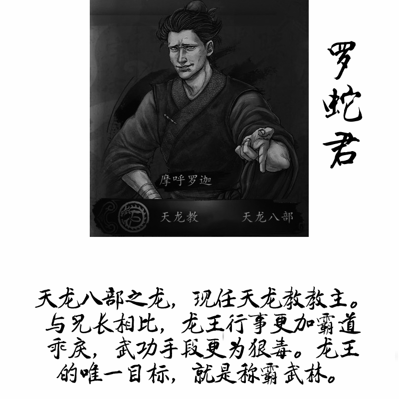 Tianlong Babu #7 static token preview