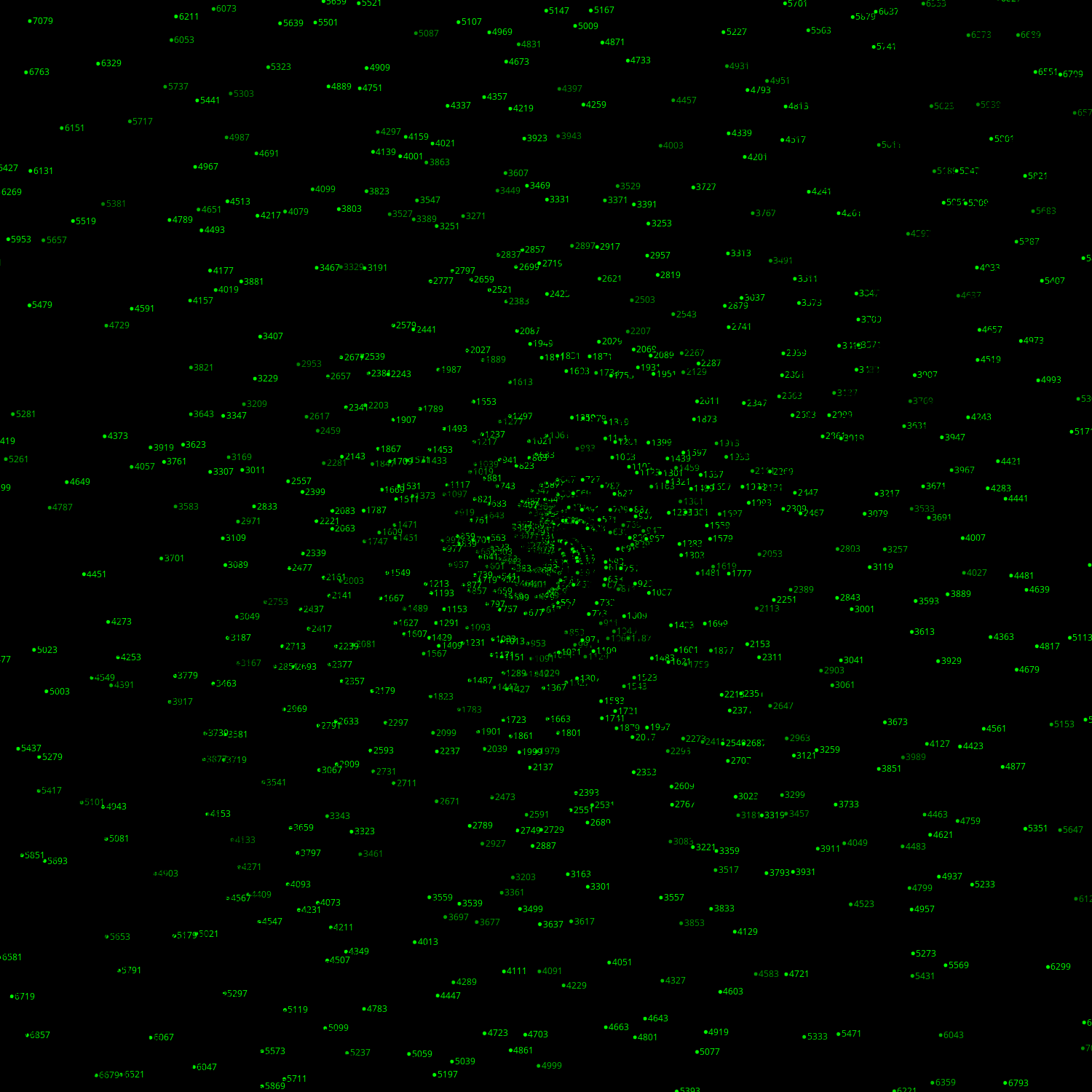 Polar Plot of Numbers #336 static token preview