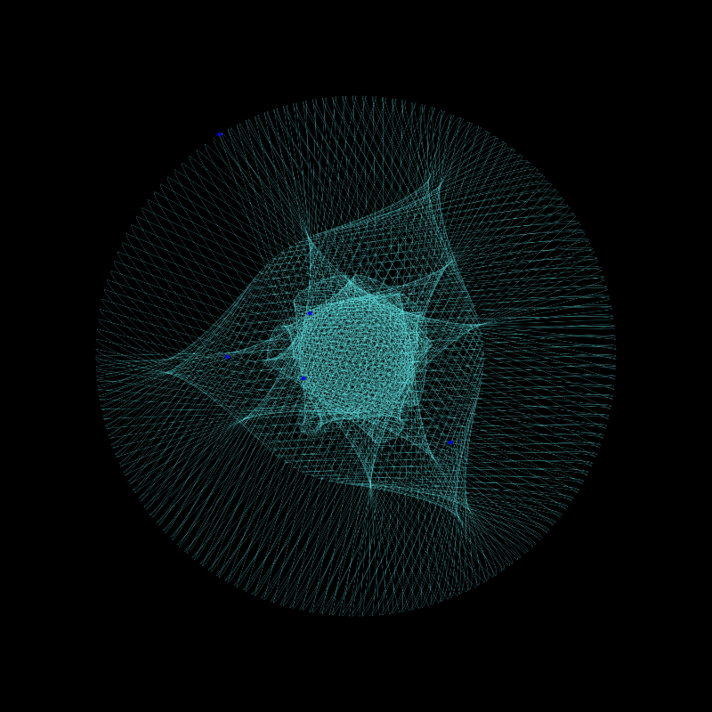 System Shock #1 static token preview