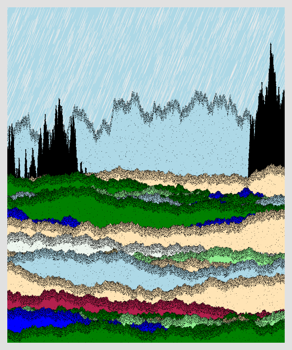 scenery #14 static token preview