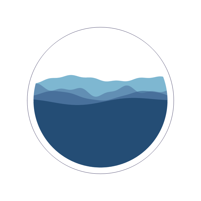 Porthole #6 static token preview