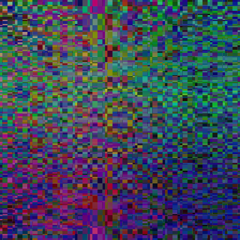 test_pattern2 #2 static token preview