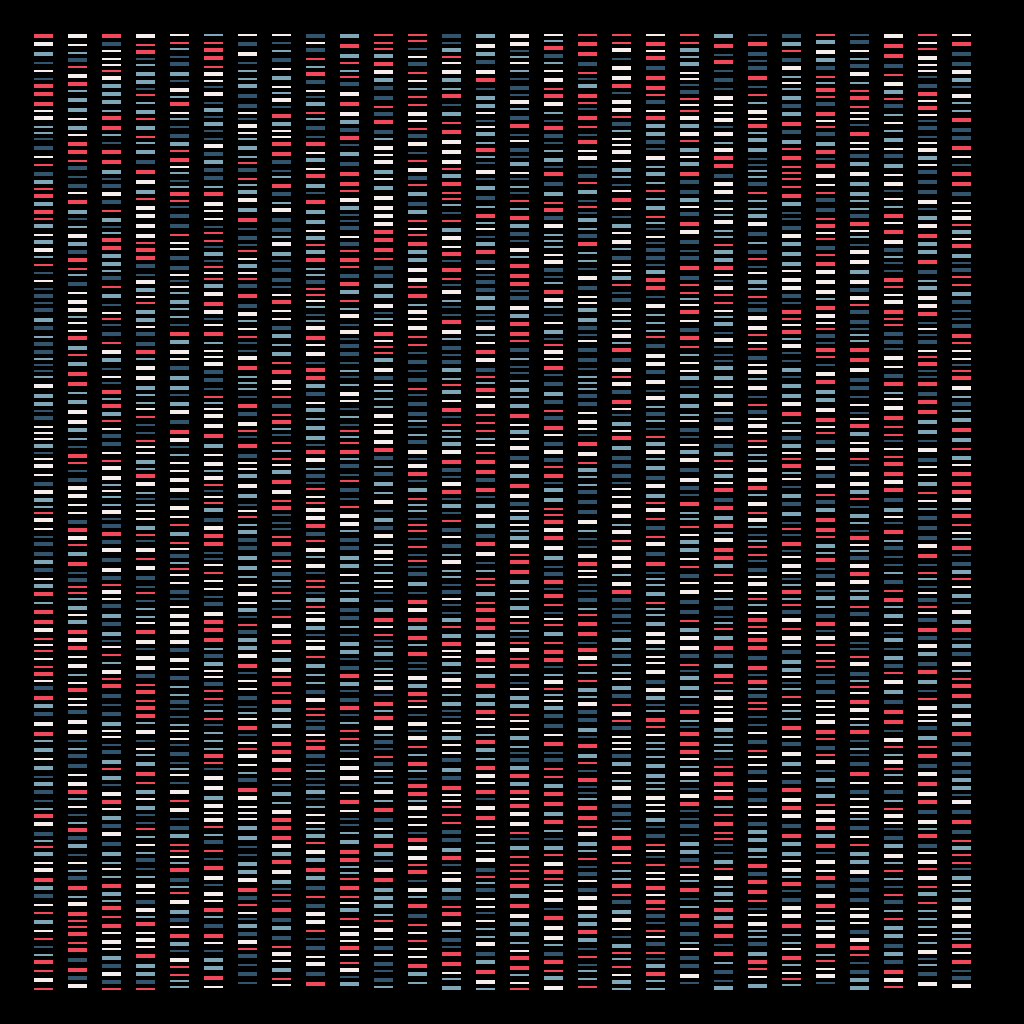 Deoxyribonucleic Acid Sequence | BDC #7 static token preview