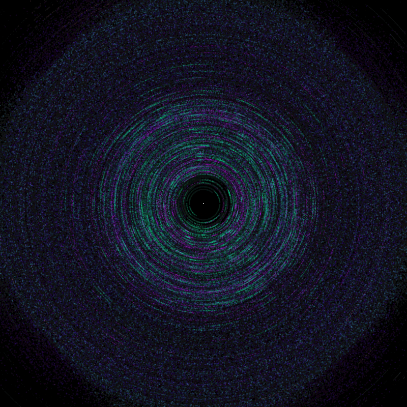Galaxy Brush #19 static token preview