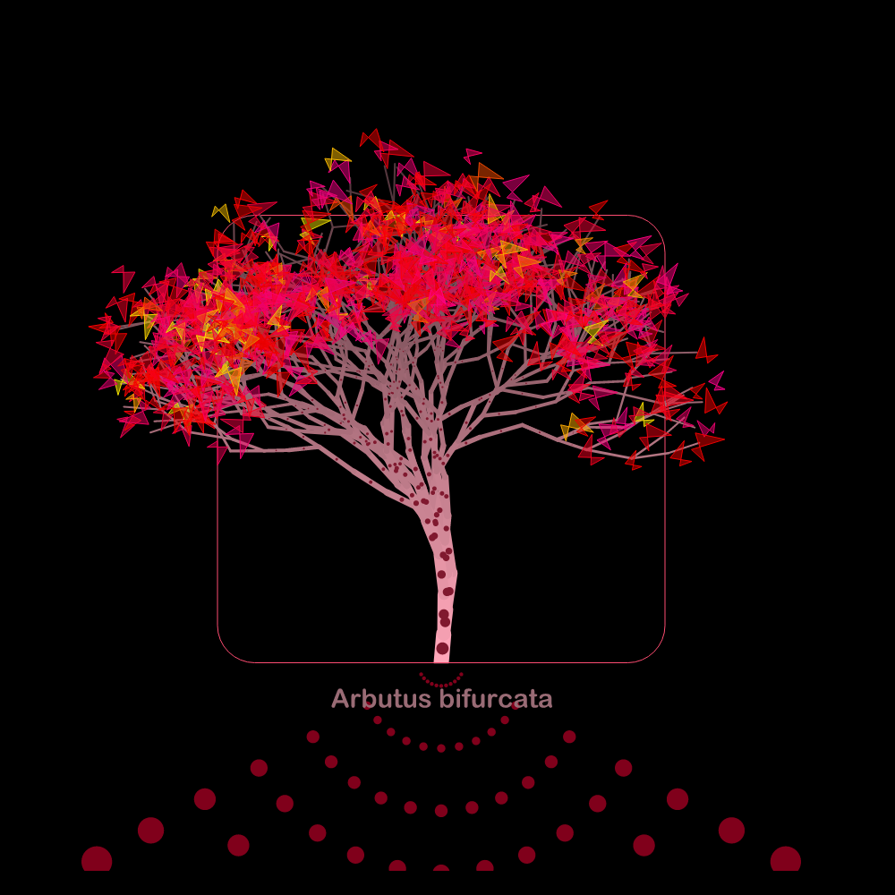 Fluidynamix - Trees #8 static token preview