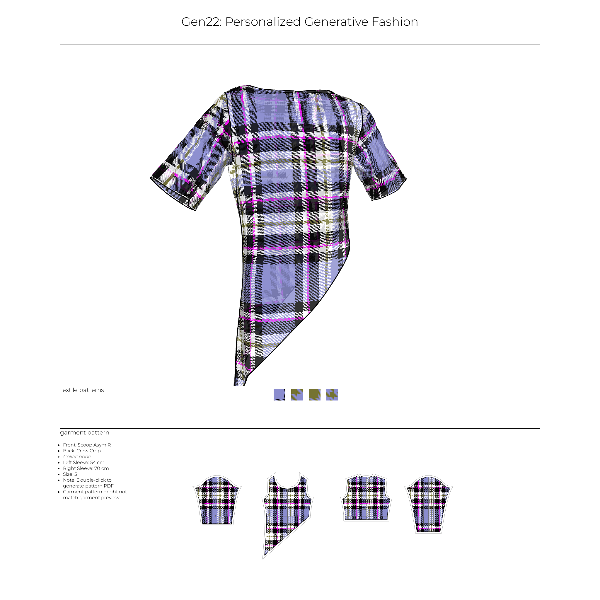 Gen22: Personalized Generative Fashion #6 static token preview