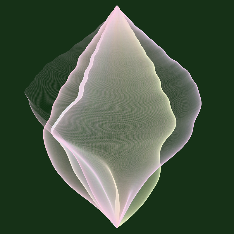 Ghosts of the Shells #13 static token preview