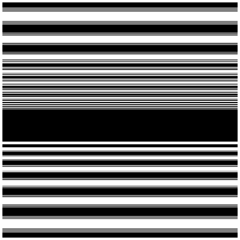 Flashing Image Format #22 static token preview