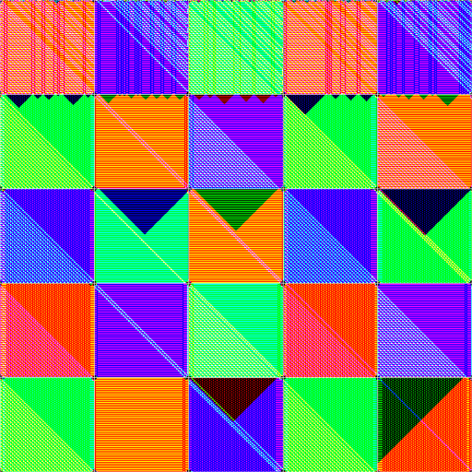 RULES (for Elementary Cellular Automata) #3 static token preview