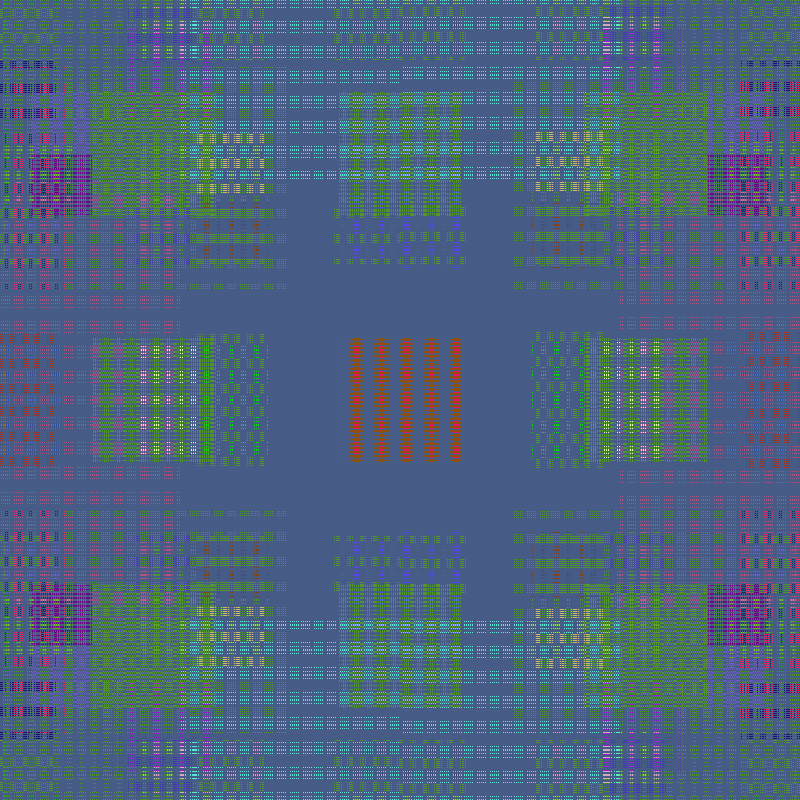 Dogtooth Chipset #12 static token preview
