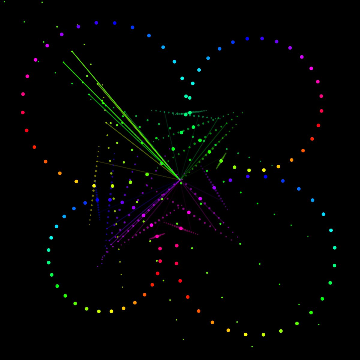 Rainbow_Glitch~@4 #3 static token preview