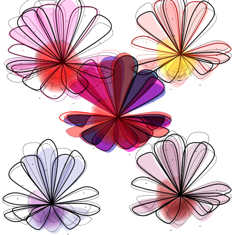 Flowers #2 static token preview