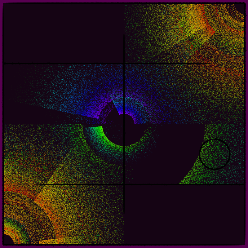 Mapped Orbits for Unbound Electrons #2 static token preview