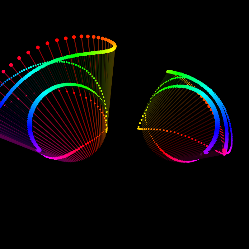 Rainbow_Glitch~@2 #15 static token preview