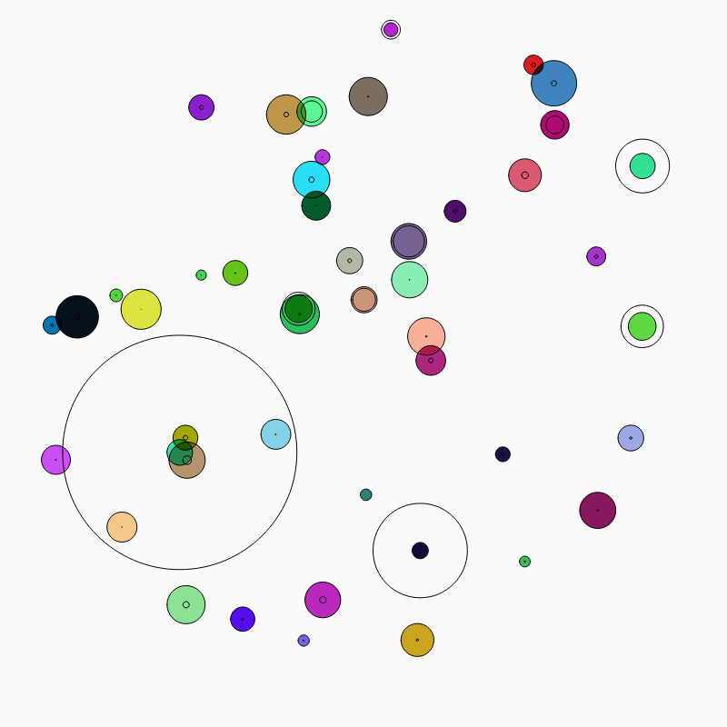 Circular Serenade #3 static token preview