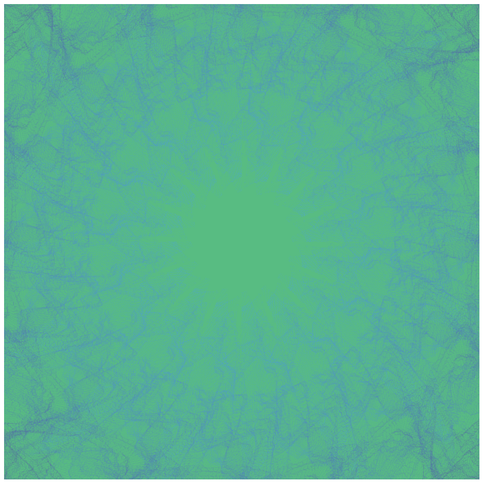 Gravitational Noise #15 static token preview