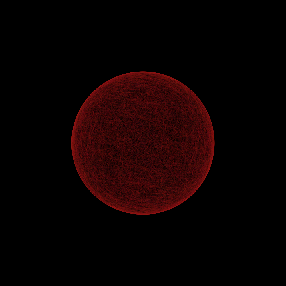 Creation of planets #15 static token preview