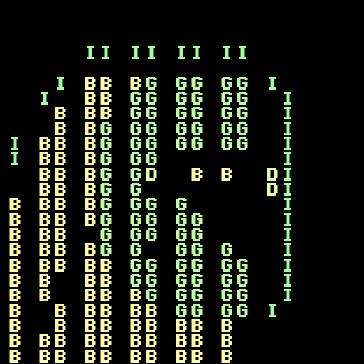 Stateful Parameters #20 static token preview