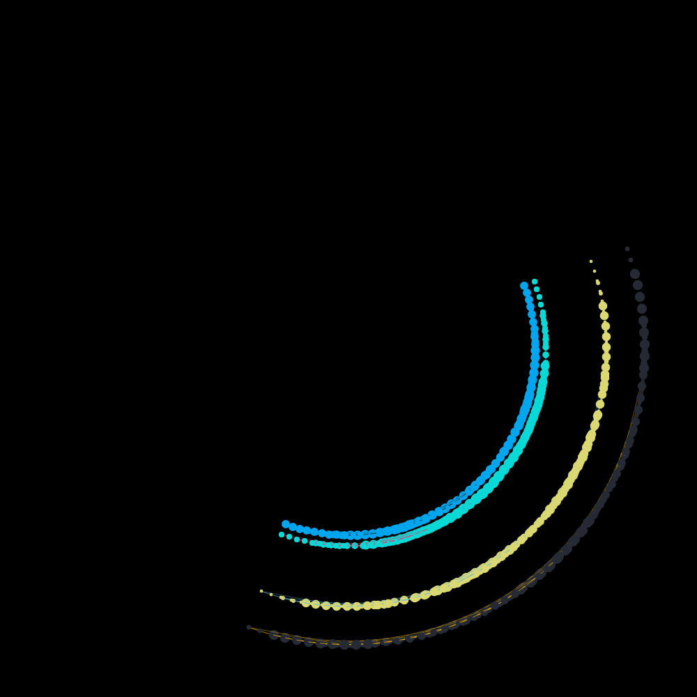 Mandala #16 static token preview