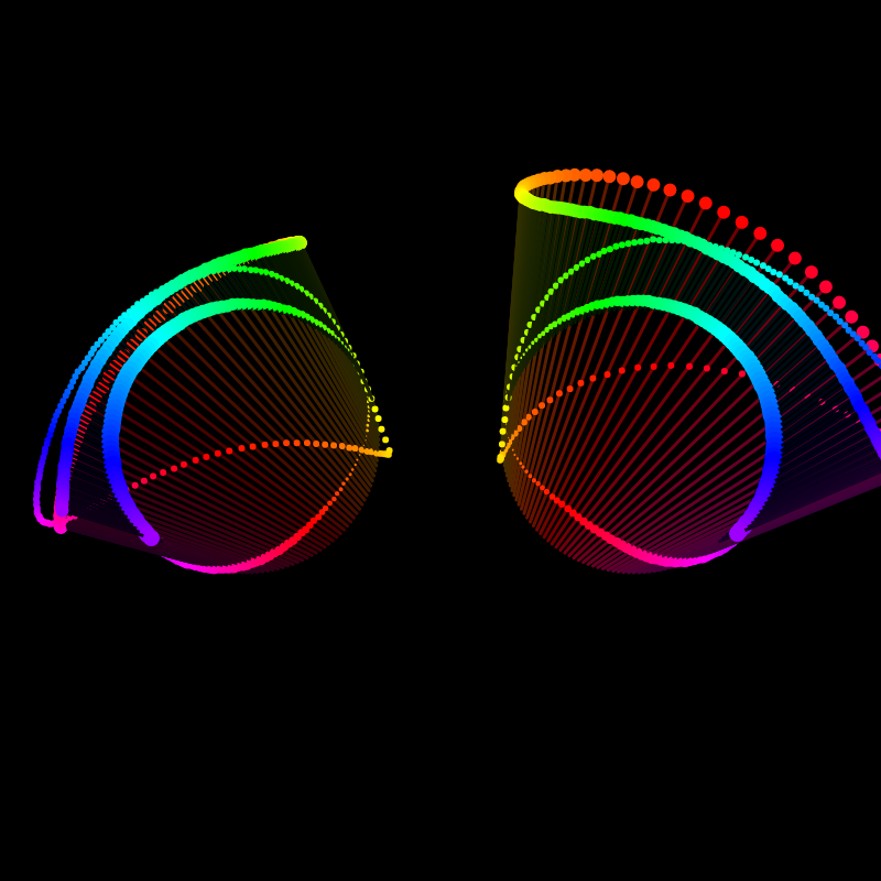 Rainbow_Glitch~@2 #11 static token preview