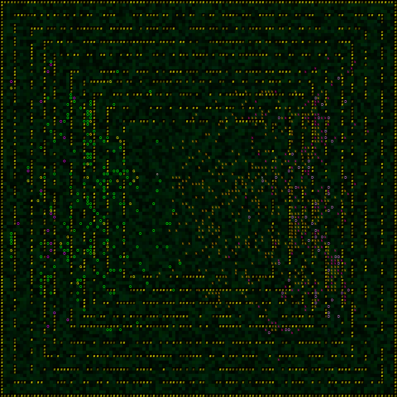 ascii battles 4 TOTAL War #9 static token preview