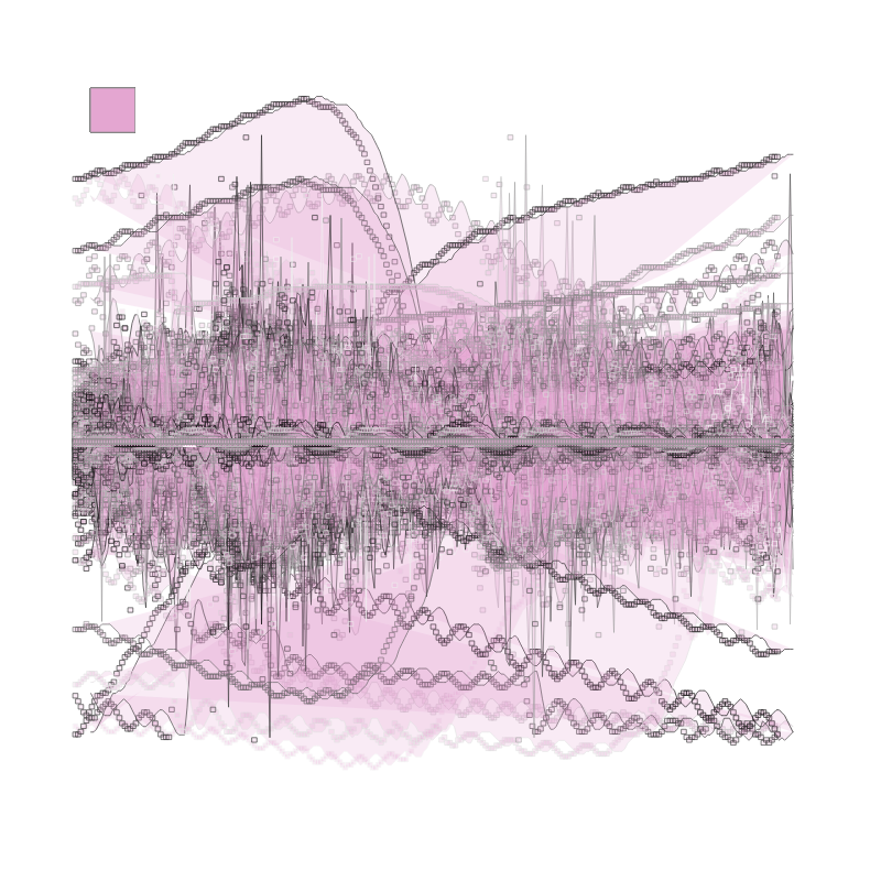 Music for HAL #2 static token preview