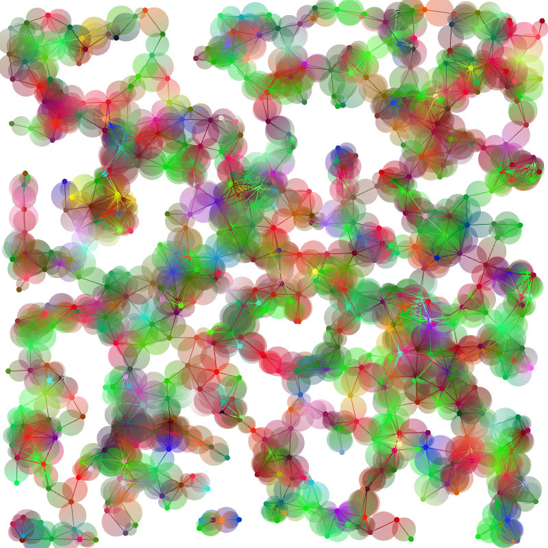 Gradient Graphs #12 static token preview