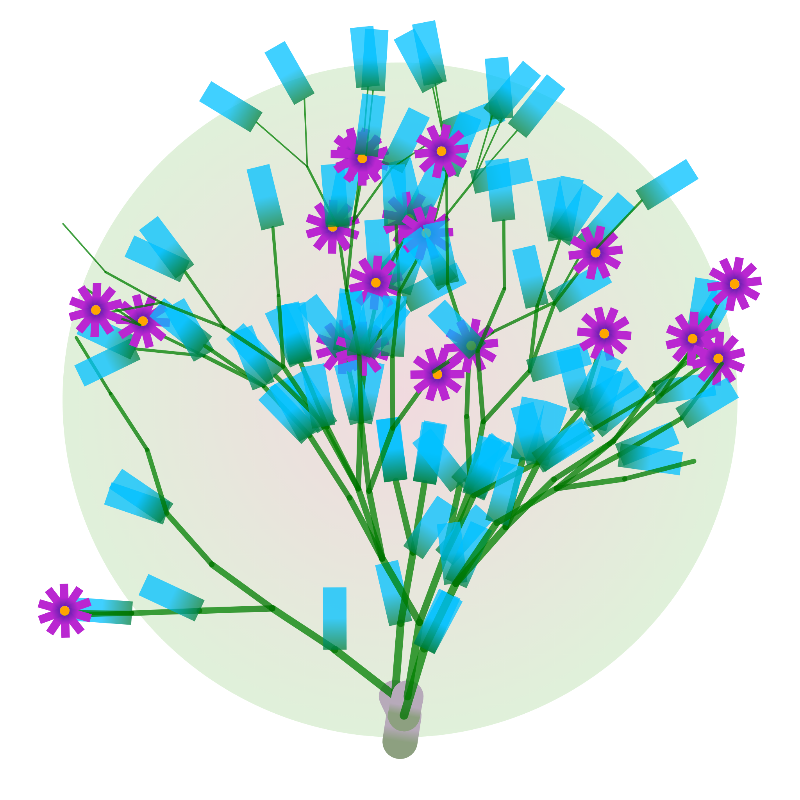 Some generative trees #24 static token preview