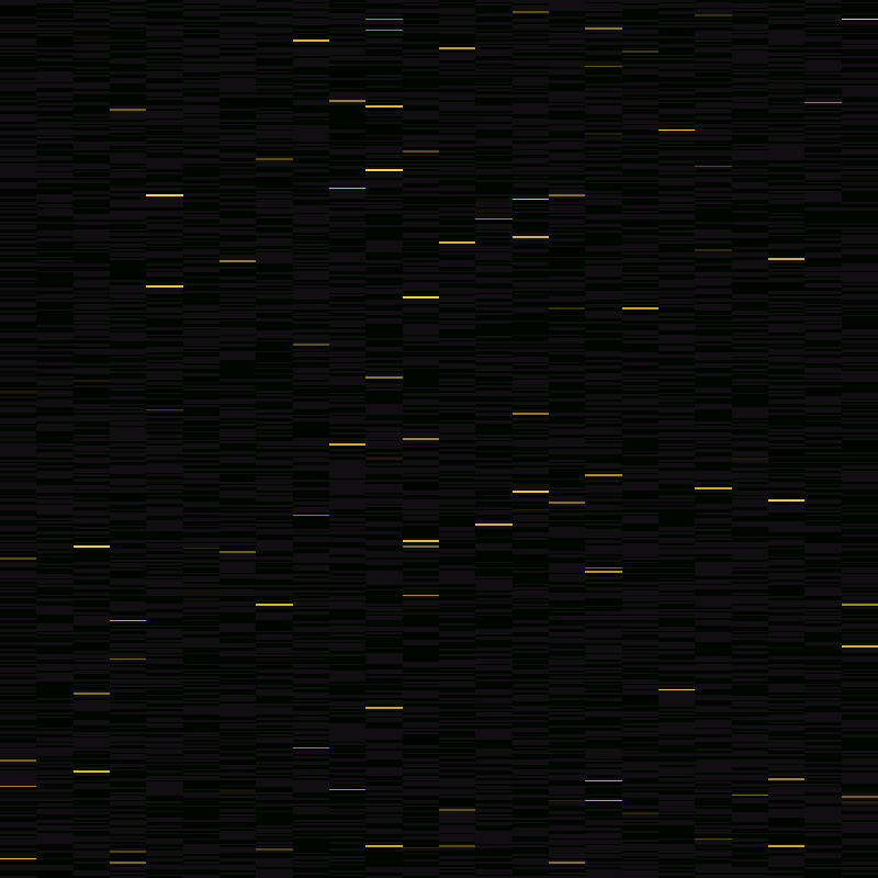 Micro Data Pattern #7 static token preview