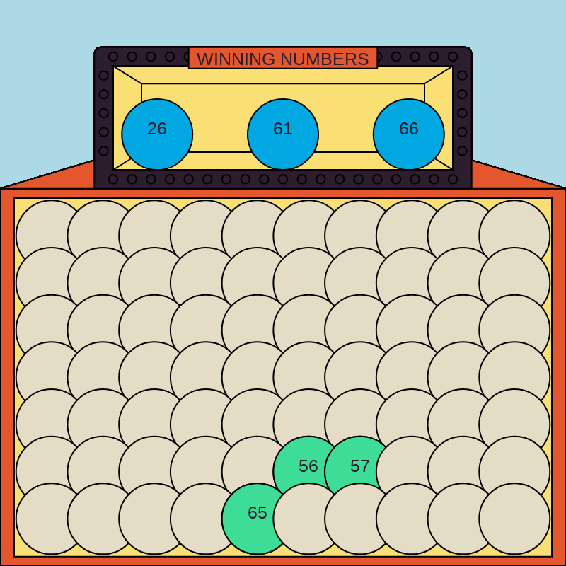 NFT Millions Lotto (01) #7 static token preview