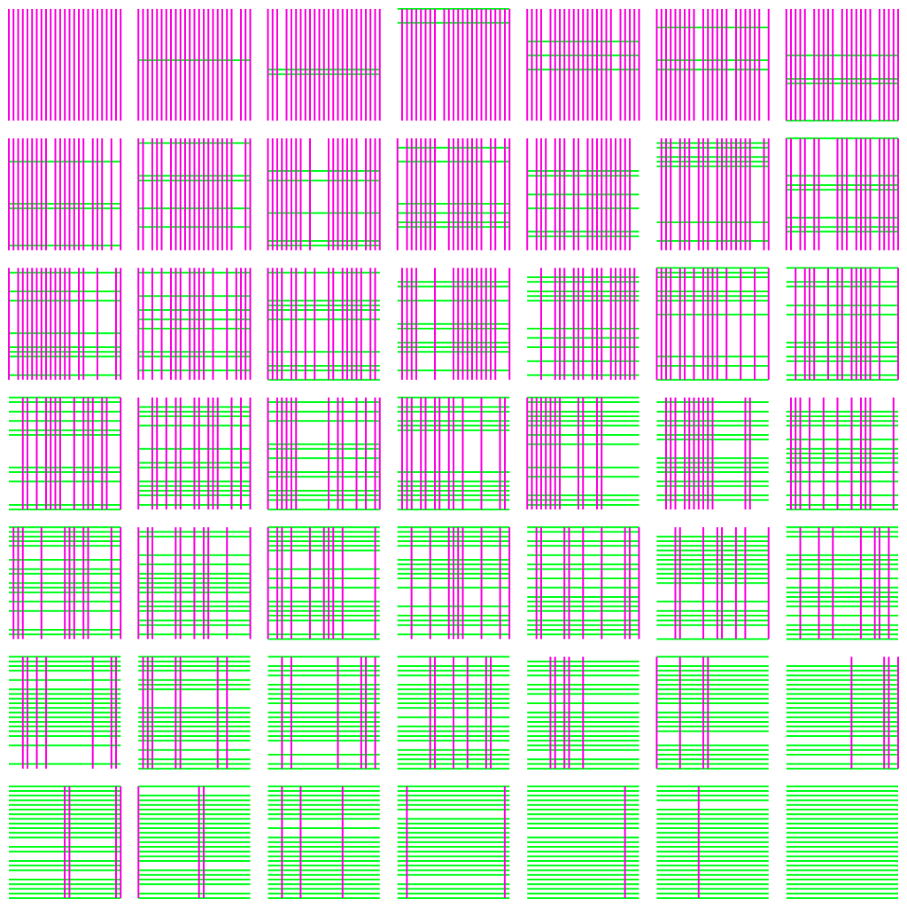 TransformationStudy23 #16 static token preview