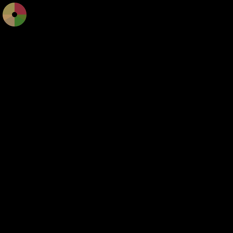 Open microphone #1 static token preview