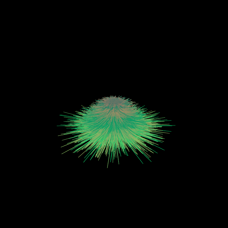 Electric hair #8 static token preview