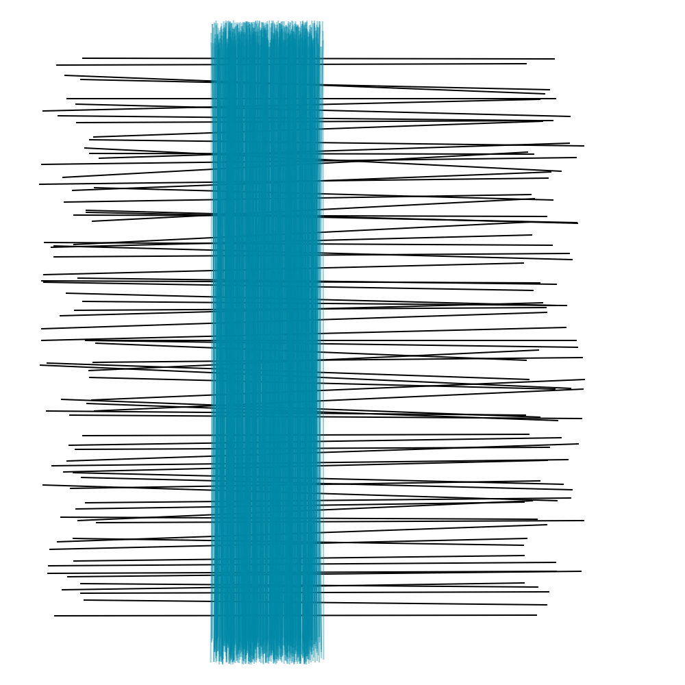 Minimal brushes #14 static token preview