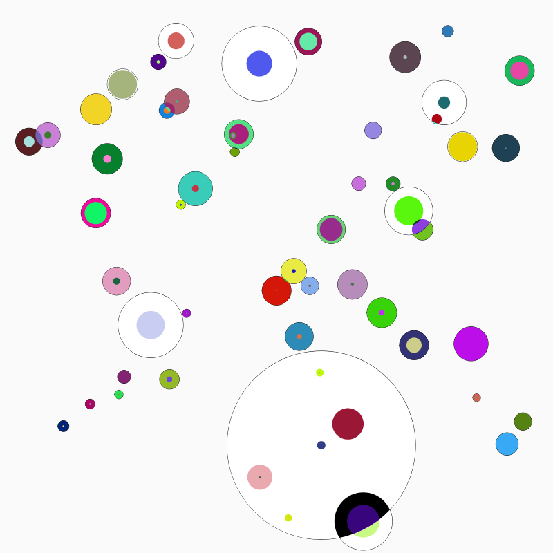Circular Serenade #15 static token preview