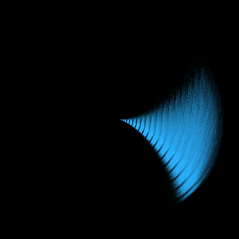 Between Integers #3 static token preview