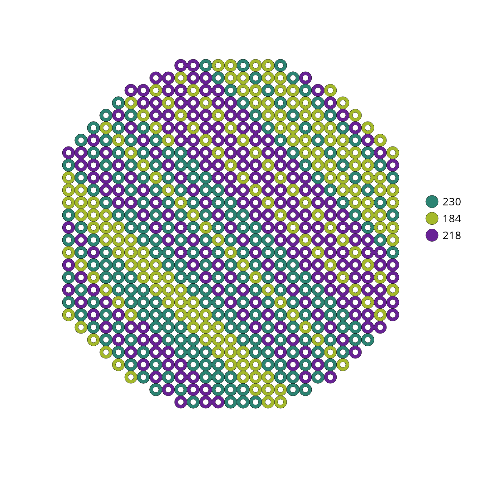 Iron Beads #3 static token preview