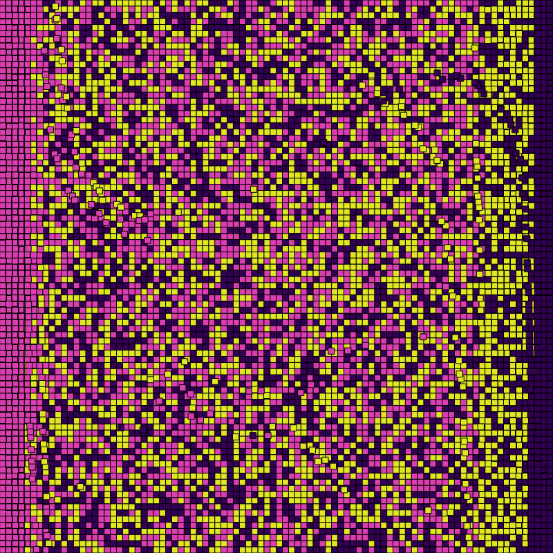 Sorting the block-chain #21 static token preview
