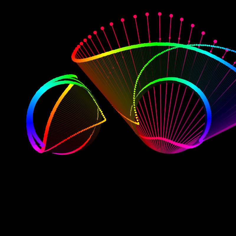 Rainbow_Glitch~@2 #18 static token preview