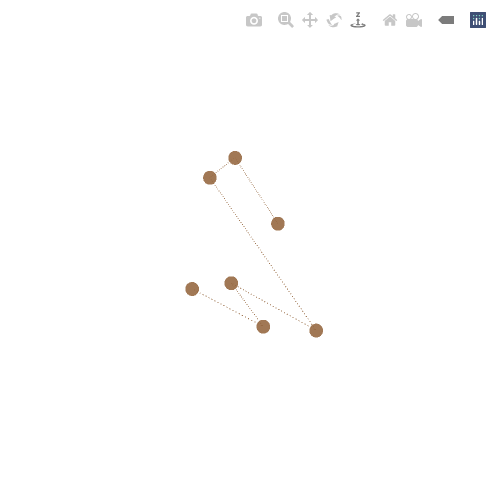 Generative Charts #02 #9 static token preview