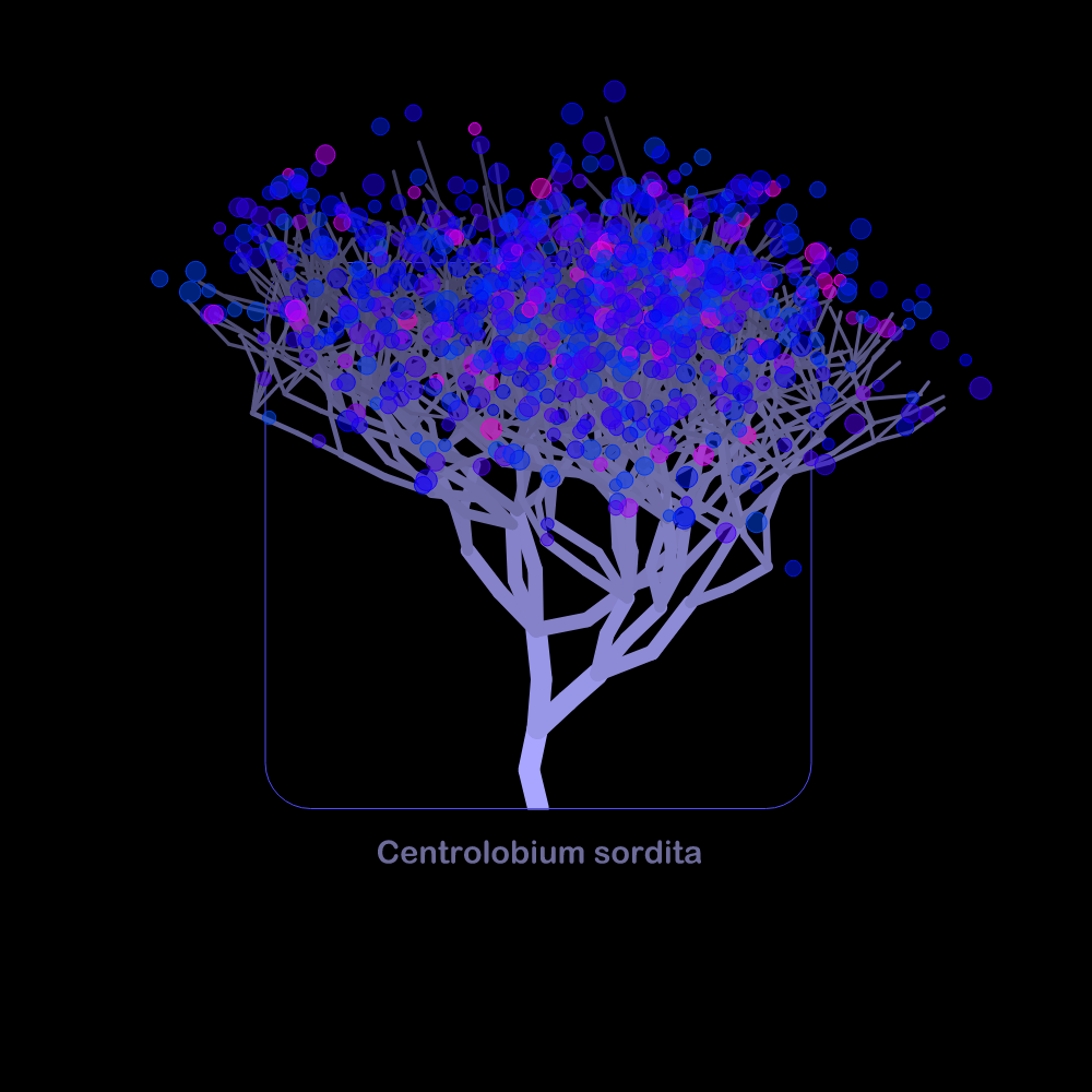 Fluidynamix - Trees #10 static token preview