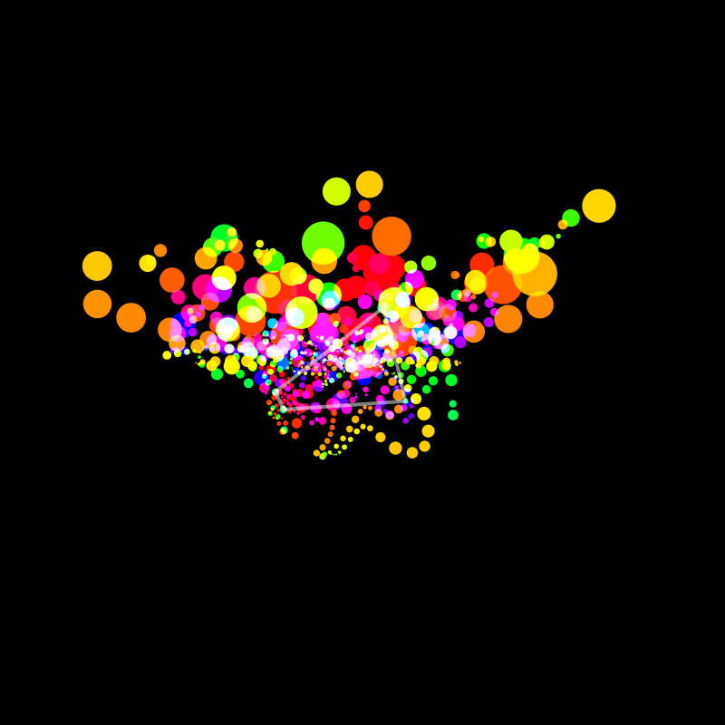 Dancing Dots #21 static token preview