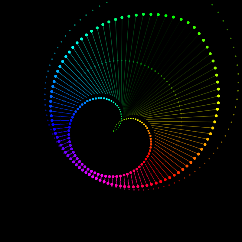 Rainbow_Glitch~@1 #9 static token preview