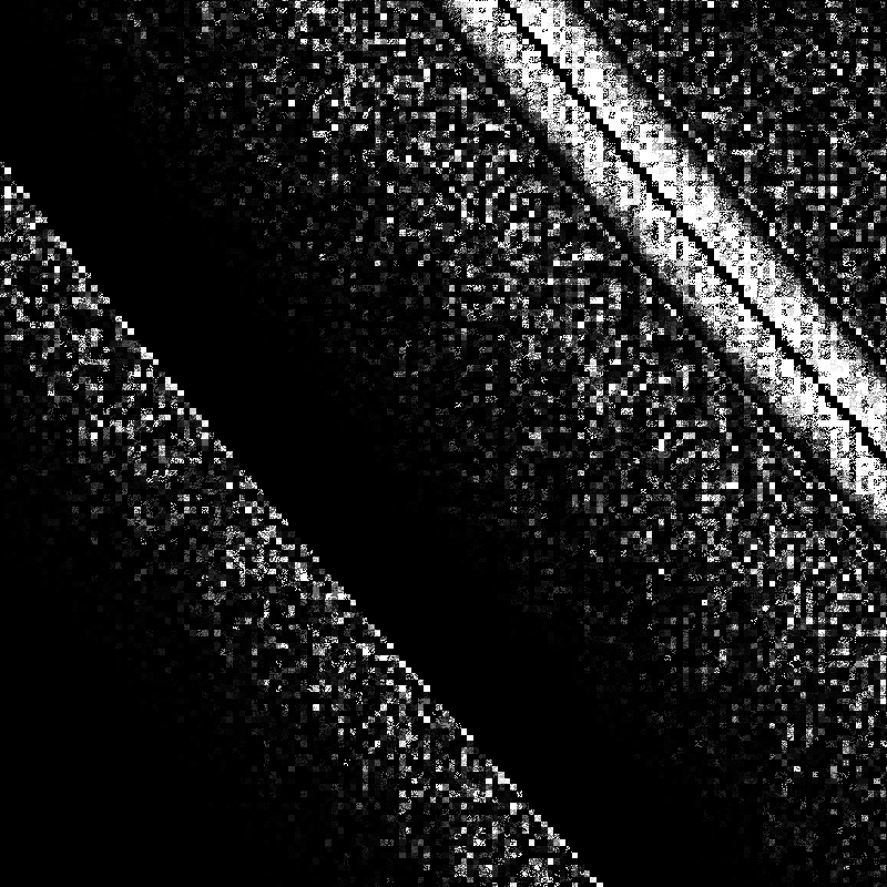 Modulo Art - Animated Series #13 static token preview