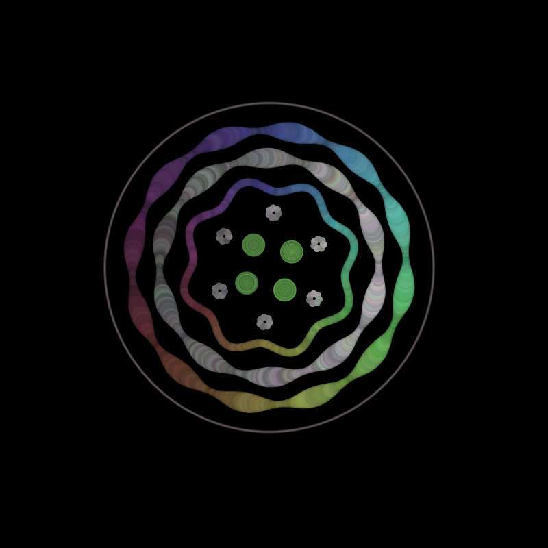 Fluidynamix - Rings #12 static token preview