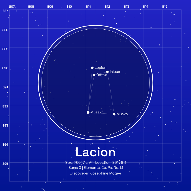 Constellation #19 static token preview
